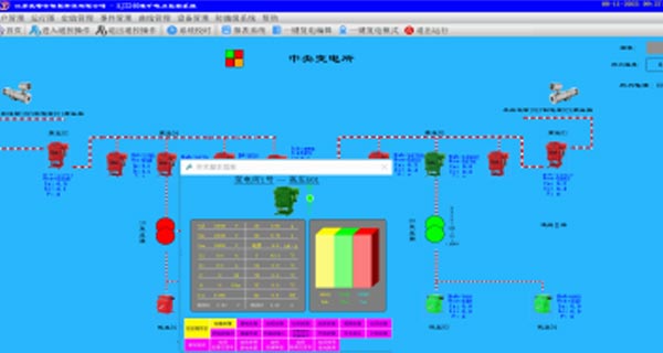 711716191639963.jpg 狀態(tài)顯示.jpg
